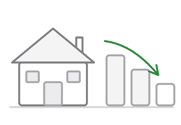 Home beside bars showing a lower monthly payment